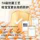 
Multifunctional baby slap bed mid-bed newborn bionic bed anti-shock movable crib Mi Xiaoxiong single bed + shaped mattress + toy stand