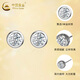 CHINA GOLD 18K gold stud earrings for women, versatile bright round ear piercing earrings, Valentine's Day birthday gift for girlfriend and lover, 18K round ear studs