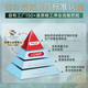 Vita Green Five-color Ganoderma Capsules to enhance immunity, produced in Hong Kong, China, 72 capsules/box, gift for elders