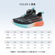 Krieger Kinderschuhe für Männer und Frauen Laufschuhe Neues Produkt Knopf Casual Sports Schuhe WZ-B797T Schwarz und Blau 36