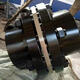 Shourunheng coupling/pump model KCPS-15