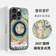 The kingdom of trouble is suitable for iphone16 apple 15 magnetic fulcrum mobile phone case 14promax one-piece with stand five god of wealth Mahakala 13 Chinese style 12 national trend new six-armed Mahakala (universal for the twelve zodiac signs) - magnetic fulcrum case iphone 16 Pro Max