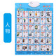 Konvexe und konkave Audio-Wandtafel für Kinder, kognitive Früherziehungsspielzeuge, Pinyin-Zahlen 1–100, Lernpunkt, Lesemaschine, Alphabet, Früherziehung, Lernen von Mathematik (kostenloser Batteriehaken)