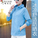 
Woodpecker sunscreen clothes for women 2025 new summer thin breathable hooded cardigan loose casual sports jacket sunscreen 795# pink M 80-95Jin [Jin equals 0.5 kg]