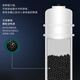 水博士通用海尔净水器机滤芯HRO5009-5/P8/P1/50-5H/5020-4ARO反渗透 适配HRO5009-5 1年常换4只AABD