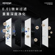 水美乐 AQUAMELON净水器滤芯AM-14001//14101家用过滤直饮机U3/U3S滤芯配件 级PP滤芯