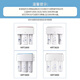 乐博维适用沁园净水器滤芯KRT2800/3820/3800/3890净水机PPC复合 专用扳手