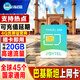 JOYTEL Pakistan phone card 4G high-speed traffic card with multi-country coverage, optional 5/7/10-day travel card, 30-day 50GB pure Internet access + multi-country usage + renewable, express delivery from Shenzhen
