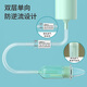 Care1st宝宝手拉吸鼻器婴儿吸鼻涕器掏鼻屎洗鼻器新生儿童鼻塞通鼻非电动