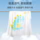 9i9 baby quilt newborn children's blanket summer thin bamboo fiber wrap single cover blanket air conditioner quilt summer cool quilt A21 rabbit