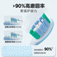 Midea electric toothbrush head TYWR1 adapts to YM502/YM6pro/YM3/S1PX/YS7 brush heads*2