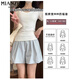 
Cotton-made ice silk thin milk fu wide-leg casual shorts for women in summer 2025 new small loose five-point sports pants 525 blue [high quality 19.5] L 80-105Jin [Jin equals 0.5 kg]
