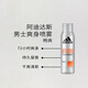 Adidas (adidas) men's European original imported Changshuang 150ml antiperspirant and refreshing deodorant body spray