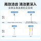Midea electric toothbrush head TYWR1 adapts to YM502/YM6pro/YM3/S1PX/YS7 brush heads*2