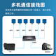 RF CRAZYrfid高频读写器15693modbus协议14443A485工业流水线PLC计数器 REH-P103C-U