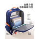 Queer Baby Queer Girl mit hohem Aussehen und Dirt Resistance Junior High School Schüler Schoolbags für Jungen mit großer Kapazität Grund- und Sekundarschüler Rucksäcke Royal Blue