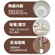 Chengliu Simple Literary Thermos Cup Moon Sun Star Star Couple Men et femmes Cup de l'eau mignon Cartoon Cake Cup de grande capacité 316 Tasse de café intérieur 530ml-SF6623 Simple