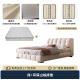 
Disney Puff Bed Cream Cat Fleece Cloth 1.8m 2m Double Cloud Bed Simple Storage Master Bed 671# Bed + Environmentally friendly Mountain Brown Mattress 1.5*2.0m Frame [15cm Silent Bed Board]