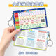 Beizu Nine-Nine Multiplicación y Medalla de Medalla de División Pendiente de llavero para la escuela primaria Segundo grado 99 Matemáticas orales Pinyin Yalek Colgante [Divide Medal Colgante] Con Medalla China 9*5.4cm