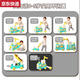 ZNMW Children's Day Gifts Four-in-1 Small Train 1 Year Old Baby Toys Early Education Baby Walker 5-in-1 Small Train Mount Version Green - Gift Box Mount + Hand