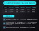 欧蔓若莉定制EI6630W380V220V转9V12V15V24V36V110V220V交流电 220V转9V现货