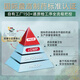 Vita Green Five-color Ganoderma Capsules to enhance immunity, produced in Hong Kong, China, 72 capsules/box, gift for elders