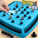 [Limited time hot product] Funny thunder-step magnetic beads against chess induction chess piece iron-absorbing stone ball effect training toys 20 magnetic beads punishment plate + 1 storage bag + 1 chess board