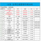 备考2025年 山东大学 自考教材590206行政管理 专科 新课程用书 高等教育自学考试 15042思想道德