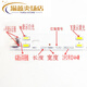 Shantoulin Village Highlight 7030 Drei-Farben Lampe Langstreifen Lichtquelle 5730 Zweifarb 810 Lichttransformationslicht mit Deckenlampenstreifen 695 x 18mm 7030 12+12W1 ohne Antrieb