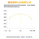 SUPER FLOWER振华电源  ZILLION卓凌 额定650W/750W/850W/1050W电脑电源  80PLUS金牌全模 五年保固 ZILLION850W（ATX3.1）