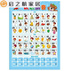 Kinder in der frühen Bildung Aufklärung der Welt für Babys für Babys, um chinesische Charaktere, Kinder zu erkennen, um Bilder zu lesen und Alphabetisierung leise, braun, gerillt, chinesische Charaktere, Stroke, Striche,