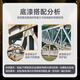 Qianjumei fluorocarbon paint, metal paint, anti-rust paint, steel, aluminum pipe, cement railing renovation, industrial outdoor car galvanized waterproof, anti-corrosion and sunscreen paint, Beijing warehouse delivery, white 3KG