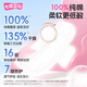 Seven Dimension Girl Ultra-Thin 100% Cotton Daily Sanitary Napkin Set 40 Pieces OCC New National Standard Certification
