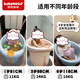 
Babyhood (babyhood) children's bathtub thickened bathtub [0-5 years old baby bathtub baby swimming bucket free bath stool 304 blue