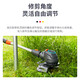 
Lawn Mower imported from Germany for household lithium electric wireless mower garden edge trimming weeding dual-use high-efficiency lawn mower one electric charge (14701 model) set