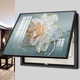 Tianxifu Medidor de medidor eléctrico Decoración Pintura Luz de lujo Caja de distribución de cubierta atmosférica Mural Mural Nordic Fresh Power Box Cover Pintura TXMG3271 40*30 Cubierta 32*25 Combinación de aluminio de plata mate Combinación de aluminio