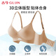 Ropa interior sin trazada de Gujin (Gujin) para mujeres con senos pequeños, correas delgadas de hombros, recolección, levantamiento y senos caídos, espalda hermosa y delgada, mostrando un gran sujetador M
