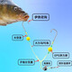 Anti-bottom fishing group, anti-off from the bottom line, double hooks, anti-bottom string hook, return to the bottom line group, fishhook, anti-bottom fishing group set, double hooks, anti-bottom fishing group, double hooks, Iseni No. 3