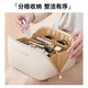 Bolsa de maquillaje de Haofanjie Viajes portátiles Small Storage Bag Outing Women's 2025 Nuevo cosmético de alta precisión Cosméticos Milk Alcicot blanco