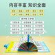 Lelefish para niños Lectura de la voz de la voz Libro de aprendizaje del bebé Máquina temprana del bebé Artefacto Toyos Pinyin Tang Poemas Chino e Inglés Enciclopedia Punto Lectura - Modelo recargable