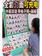 Qilicai Plus Affiche de l'enseignement précoce à grande échelle pour les jeunes enfants Illuminement Lire cognitive Livre vocal bébé chinois et anglais peinture livre d'apprentissage petit livre de base modèle de base 22 face