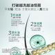 施华蔻（Schwarzkopf）控油赋源无硅油洗发露400ml*2 自律瓶 长效控油 净油去屑洗发水