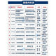 
[Owned exclusive book] Business Administration and Business Management College English Program Preparation for 2025 Beijing Self-study Textbook 01A0308 Business Enterprise Management (Junior) Self-study Examination Textbook 13886 Elementary School of Economics Science