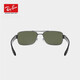 雷朋（Ray.Ban）【新品】太阳镜方形偏光开车轻盈男女款防晒墨镜0RB3522 【偏光】004_9A枪色镜框绿色镜片