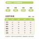 
Malensa [Anti-static] Children's Pajamas Girls Autumn and Winter Plus Velvet Warmth 2025 New Long Sleeves Long Pants Girls Home Clothes