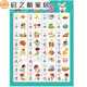 Kinder in der frühen Bildung Aufklärung der Welt für Babys für Babys, um chinesische Charaktere, Kinder zu erkennen, um Bilder zu lesen und Alphabetisierung leise, braun, gerillt, chinesische Charaktere, Stroke, Striche,