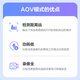 萤石CB60小魔方摄像头灰色 智能家居4G电池 家用监控 2600mAh可充锂电池 AOV全天录像 360°无极旋转