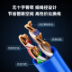 PANDUIT 泛达六类24/28规线无骨架细网线CAT6类千兆非屏蔽家装换线CM阻燃网线 模块CJT688TGBU