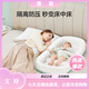 ABCMOKOO baby anti-vomiting slope mat anti-overflow milk choking pillow newborn bed mid-bed feeding Leto SE + mosquito net 360 anti-mosquito