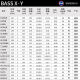 Daiwa (Daiwa) Bassxy Luya pole luya caña de pesca carbono universal micro-uso luya caña de pesca de larga distancia 2.03m 682 lb (mango de pistola)